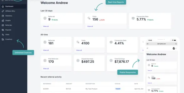 AffiliateWP 2.30.0 + 插件 开心版 – 联盟营销会员VIP WordPress 插件