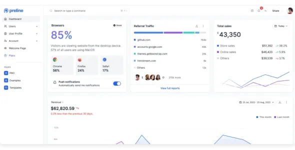 Preline Pro 1.7.0 HTML模板 -  UI TailwindCSS 1.7.0