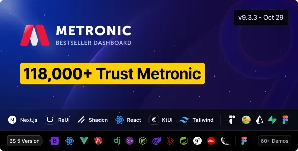 Metronic 9.3.4 – 后台管理仪表板 HTML 模板