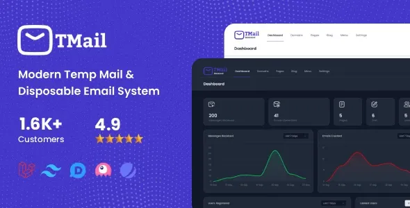 TMail 7.9.1 开心版– 多域临时电子邮件系统源码