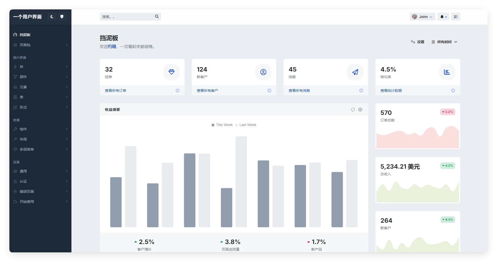 OneUI 5.12 – Bootstrap 5 管理仪表盘模板，Vue 版 & Laravel 11 入门套件