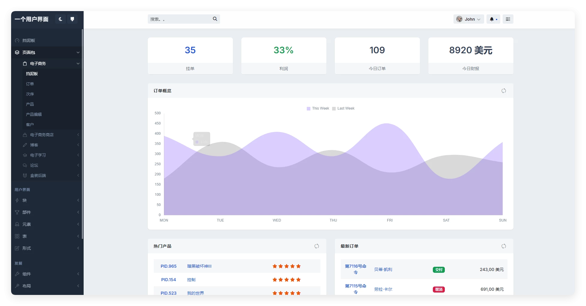 OneUI 5.12 – Bootstrap 5 管理仪表盘模板，Vue 版 & Laravel 11 入门套件