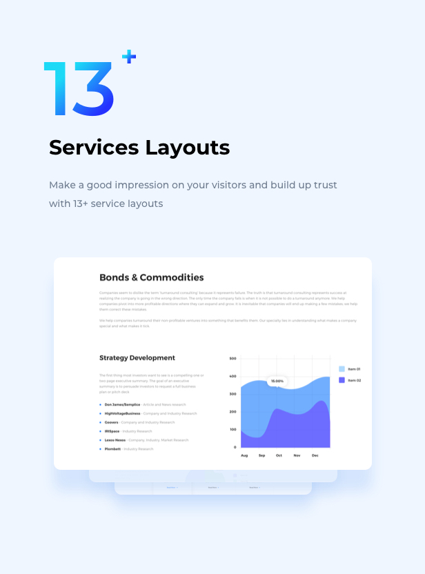 Businext 2.4.7 – 商业、金融与加密货币 WordPress 主题