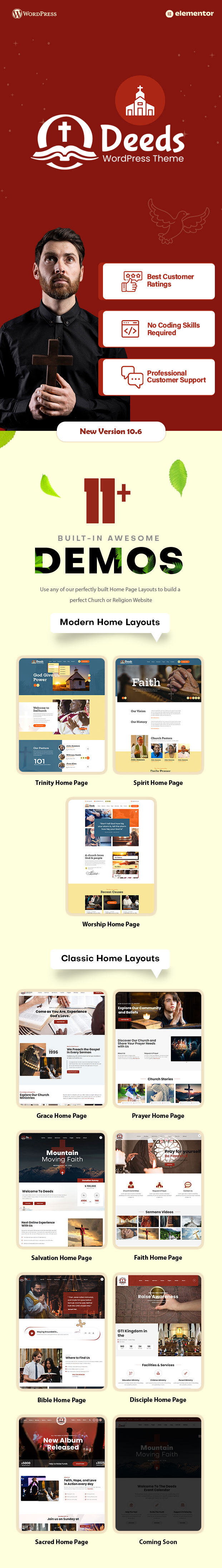 Deeds 10.9 – 适用非营利性组织 WordPress 主题 Deeds 10.9 – 适用非营利性组织 WordPress 主题
