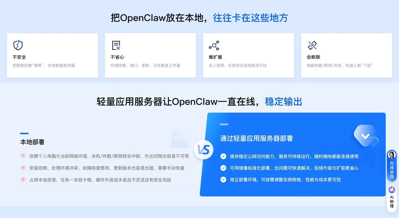 2026 年最新部署 OpenClaw(Clawdbot) 保姆级图文教程 2026 年最新部署 OpenClaw(Clawdbot) 保姆级图文教程