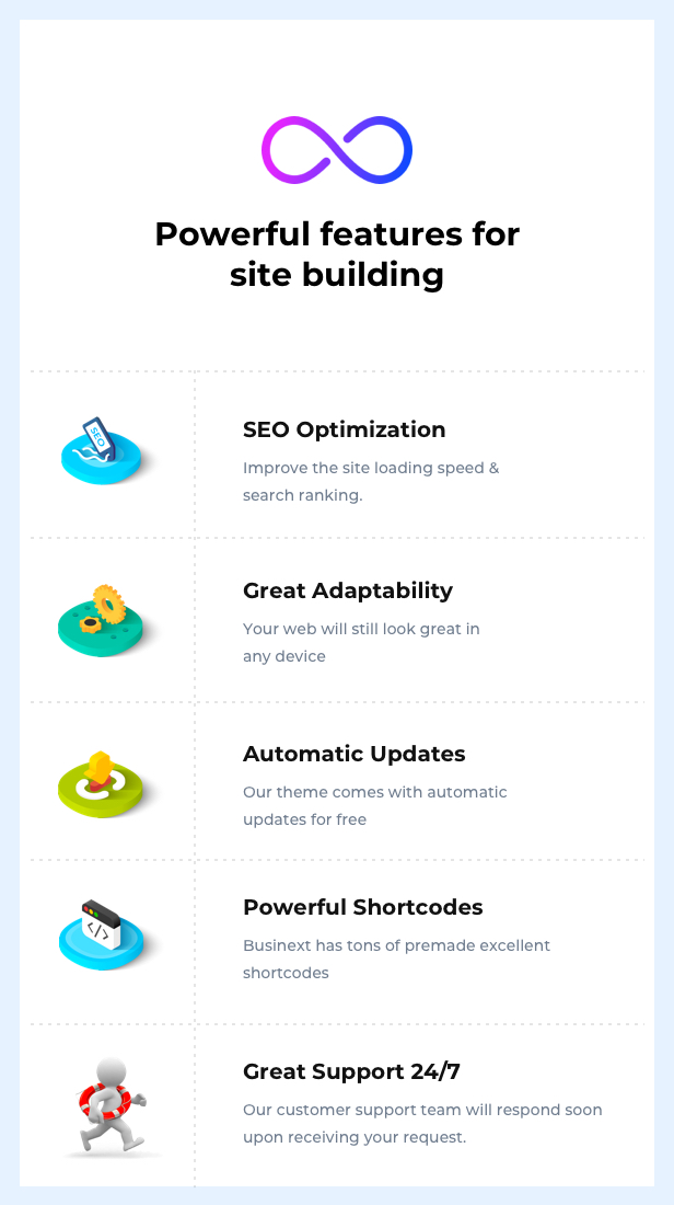 Businext 2.4.7 – 商业、金融与加密货币 WordPress 主题
