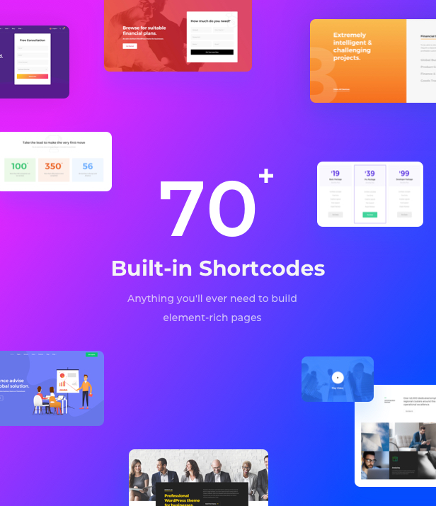Businext 2.4.7 – 商业、金融与加密货币 WordPress 主题