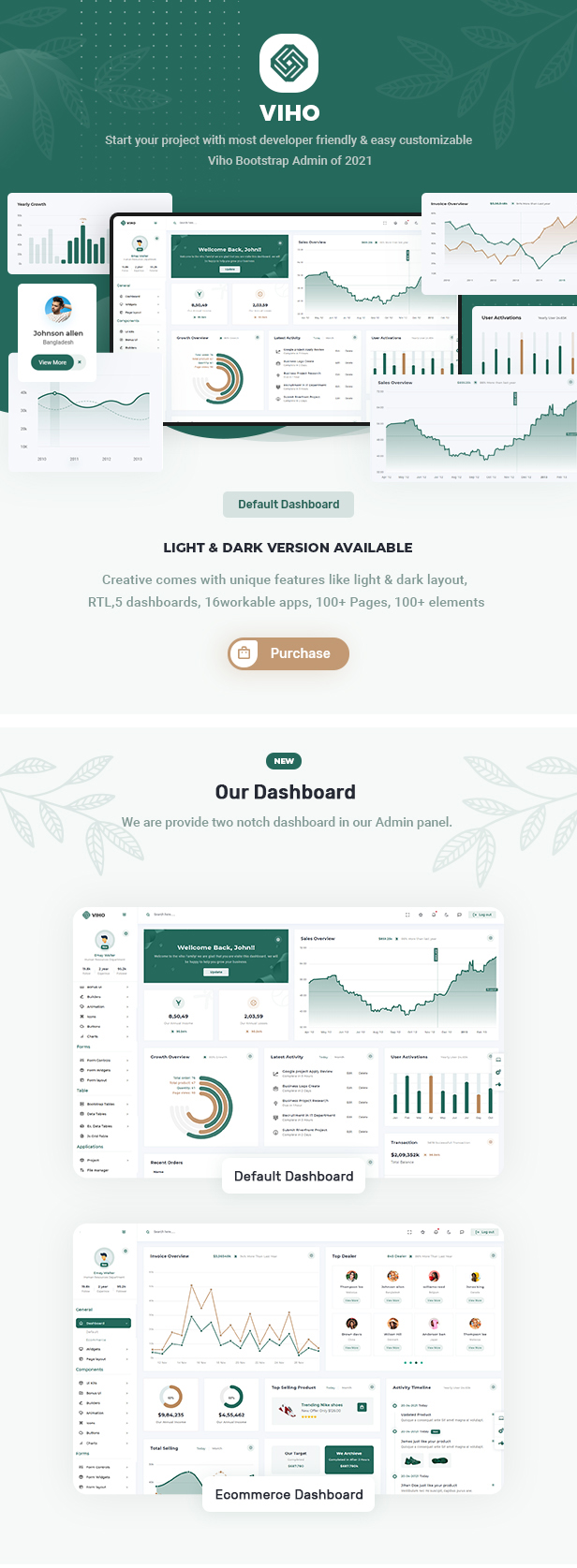 Viho – HTML Laravel Bootstrap 5 框架 后台模板 Viho – HTML Laravel Bootstrap 5 框架 后台模板