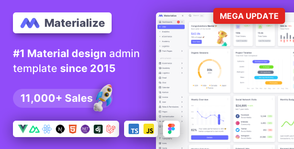 Materialize 13.11.1 – Next.js、Vuejs、Nuxt、HTML、Laravel、Django 后台管理模板