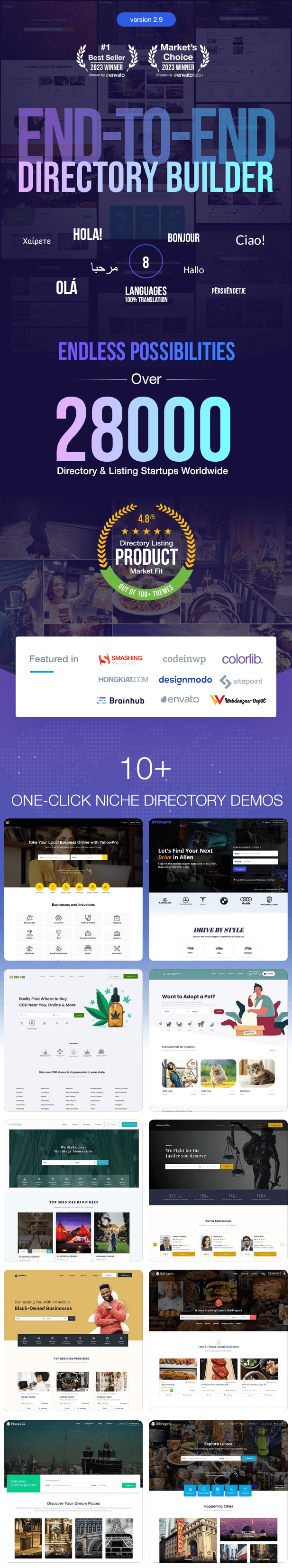 ListingPro 2.9.11 – 目录与列表 WordPress 主题 ListingPro 2.9.11 – 目录与列表 WordPress 主题