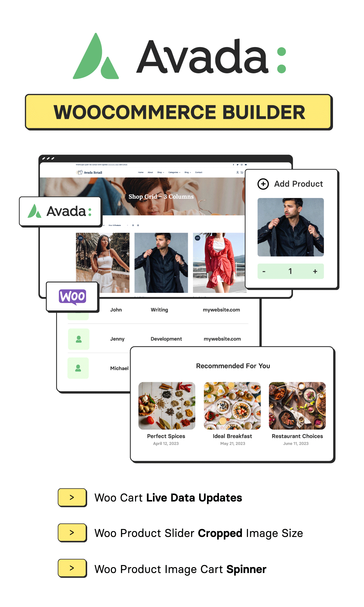 Avada 7.15.1 电子商务 网站建设工具 WordPress 主题