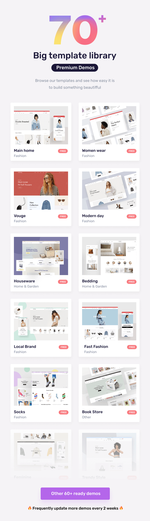MinimogWP 4.0.2 – 高转化率的电子商务 WordPress 主题