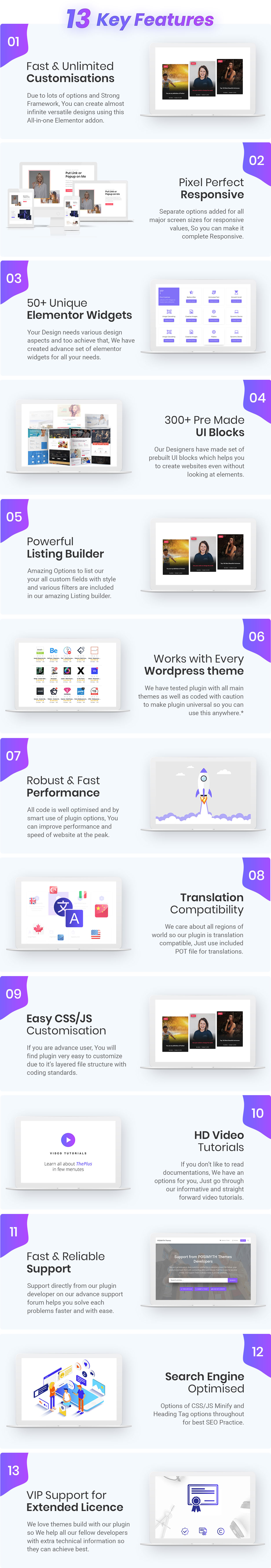 Plus 6.4.8——Elementor 页面构建器 WordPress 插件