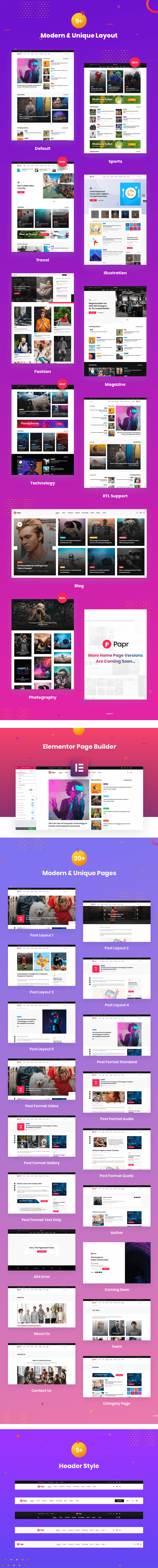 Papr 1.5.4 – 新闻杂志 WordPress 主题 Papr 1.5.4 – 新闻杂志 WordPress 主题